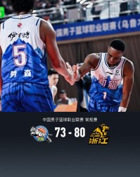 Kaiyun sport-广厦80-73逆转新疆，塔克26分6板7助，孙铭徽19分