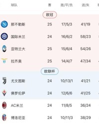 开云体育-【意甲】莱昂助攻希门尼斯破门，AC米兰1比0维罗纳